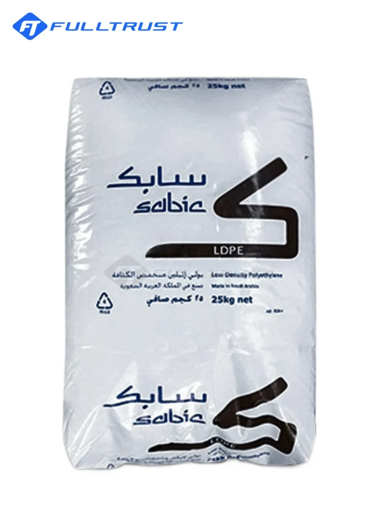 SABIC