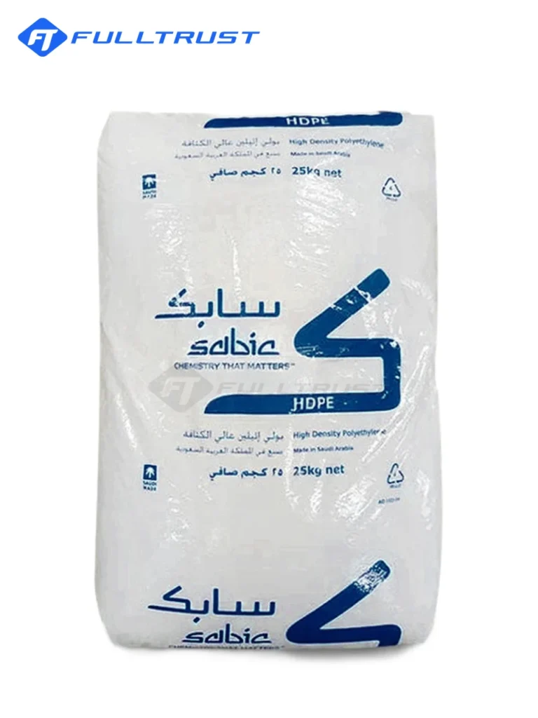 SABIC